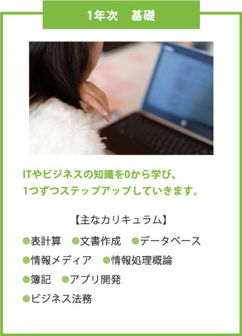 1年次　基礎  ITやビジネスの知識を0から学び、 1つずつステップアップしていきます。  【主なカリキュラム】  ● PBL　● ノーコード　● RPA ● Offce系(Word/Excel)　● ITリテラシー ● ITパスポート試験対策　● ビジネス会計 ● 電話対応／ビジネスマナー　など