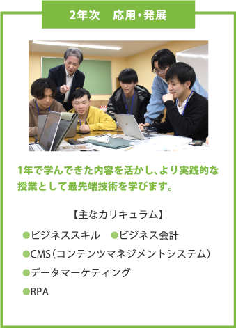 2年次　応用・発展   1年で学んできた内容を生かし、 より実践的な授業として最先端技術を学びます。  【主なカリキュラム】 ● PBL　● ノーコード開発　● RPA ● Offce系(Word/Excel) ● データマーケティング ● ビジネス実践　など