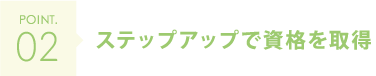 POINT.02 課題解決型実践学習（PBL）を学ぶことができる