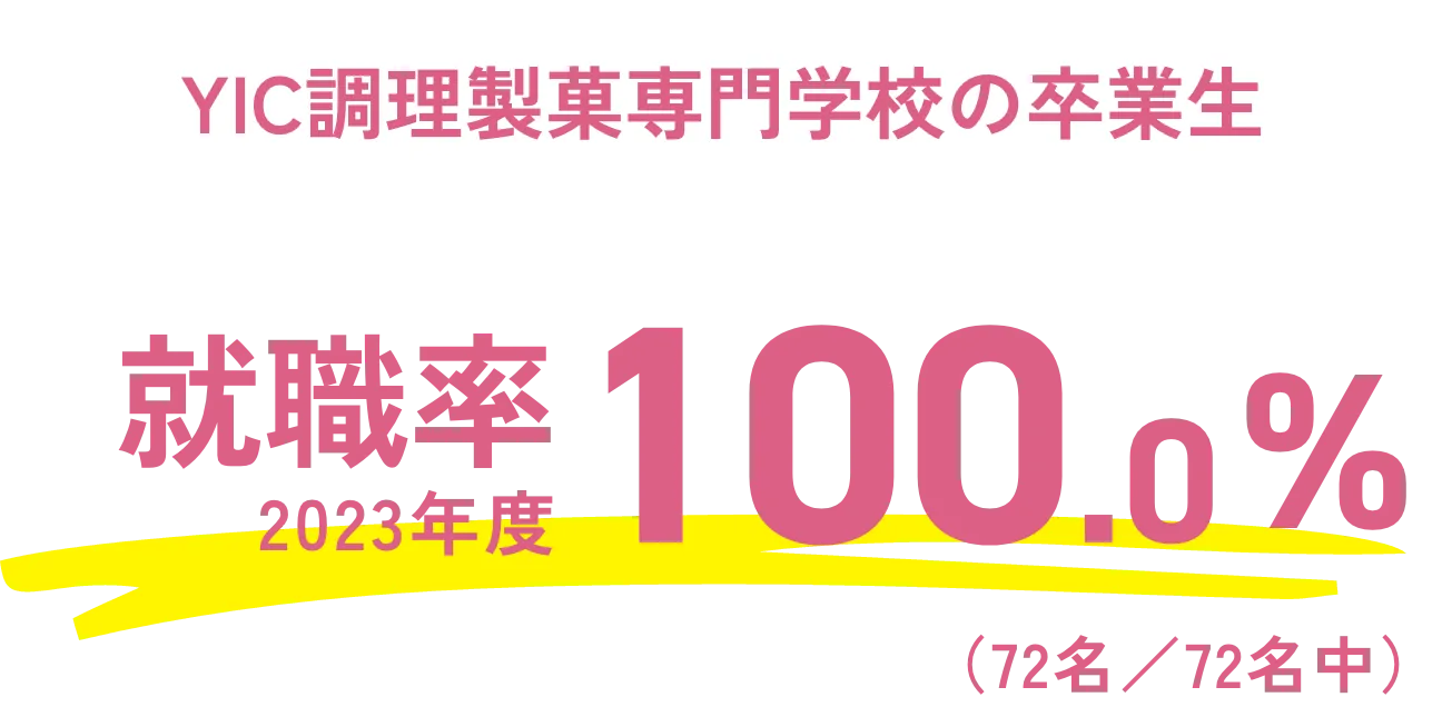 YIC調理製菓専門学校の卒業生就職率100.0%